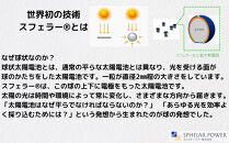【世界初の全方位受光ソーラー】スフェラーキューブ&nbsp;＜S&nbsp;M&nbsp;Lセット＞［&nbsp;京都&nbsp;世界初&nbsp;太陽電池&nbsp;スフェラ―パワー&nbsp;オーナメント&nbsp;不思議&nbsp;ソーラー&nbsp;かっこいい&nbsp;ふるさと&nbsp;おしゃれ&nbsp;かっこいい&nbsp;京都&nbsp;通販&nbsp;送料無料&nbsp;ふるさと納税&nbsp;］&nbsp;