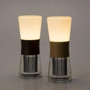 【世界初の全方位受光ソーラー】スフェラーランタン&nbsp;2色セット（砂時計型のソーラーランタン）［&nbsp;京都&nbsp;世界初&nbsp;太陽電池&nbsp;スフェラ―パワー&nbsp;ランプ&nbsp;アウトドア&nbsp;キャンプ&nbsp;&nbsp;災害用&nbsp;電気&nbsp;間接照明&nbsp;照明&nbsp;ふるさと&nbsp;おしゃれ&nbsp;かっこいい&nbsp;京都&nbsp;通販&nbsp;送料無料&nbsp;ふるさと納税&nbsp;］