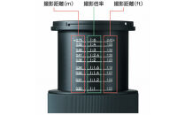 レンズFiRIN&nbsp;100mm&nbsp;F2.8&nbsp;FE&nbsp;MACRO　634516