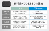 Nextorage&nbsp;L字コネクターのショートケーブル付き&nbsp;ポータブルSSD　Gシリーズ　4TB