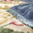 【シングルサイズ】吸湿発熱ふんわりアクリル2枚合わせ毛布&nbsp;ブルー1枚&nbsp;&nbsp;M-6701-BL