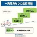【サイモト自転車&nbsp;】イ－コンシャス　クロス&nbsp;&nbsp;電動アシスト自転車&nbsp;700c&nbsp;6段変速&nbsp;(G465)【完全組立】【マットブルー】