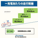 【サイモト自転車&nbsp;】イ－コンシャス　シティ&nbsp;&nbsp;電動アシスト自転車&nbsp;27型&nbsp;6段変速&nbsp;(G432)【完全組立】【マットブルー】