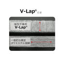 ≪シングル≫&nbsp;匠たちが考えた「床に直接寝る人」へ向けた敷布団_1362901303_00