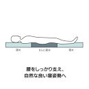 ≪シングル≫&nbsp;匠たちが考えた「床に直接寝る人」へ向けた敷布団_1362901303_00