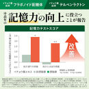 イチョウ葉&nbsp;サプリメント&nbsp;認知ヘルプ&nbsp;認知機能&nbsp;記憶力向上&nbsp;ホスファチジルセリン&nbsp;PQQ&nbsp;プラズマローゲン&nbsp;バコパサポニン&nbsp;DHA&nbsp;EPA&nbsp;コエンザイムQ10&nbsp;6袋（6ヶ月分）