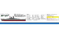 1/700  日本海軍 戦艦 大和 最終時 プラモデル