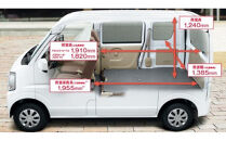 神戸市内&nbsp;空き家片付け&nbsp;遺品整理不用品回収で使えるチケット