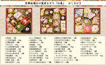 【京都祇園・江口】監修おせち 江春 約4～5人前｜京おせち 本格料亭おせち 人気おせち［ 京都 料亭 老舗 おせち 京料理 人気 おすすめ 2026 正月 お祝い おせち料理 グルメ ご自宅用 お取り寄せ 通販 送料無料 ふるさと納税 ］
