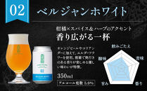 【希望の丘醸造所】&nbsp;クラフトビール3種&nbsp;各2本（ピルスナー・ベルジャンホワイト・セッションIPA各350ml）計6本セット