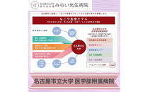 みらい光生病院　Well&nbsp;being　検診　骨・ロコモドック