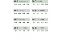 ナチュラルガラス表札（ミモザ）