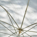 【南砺市】松井機業「城端しけ絹」しけ絹の日傘（生成り）◆受注生産 ご注文後2〜3ヶ月