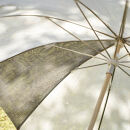 【南砺市】松井機業「城端しけ絹」しけ絹の日傘（麻炭1/9）◆受注生産 ご注文後2〜3ヶ月