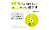 4251-8888-69■妊婦さんのための洗える抱き枕  レギュラーサイズ スターレットシルバー（授乳クッションにもなる三日月形の抱きまくら）