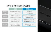 PUレザーポーチ（黒）付き&nbsp;USB4&nbsp;ポータブルSSD　1TB