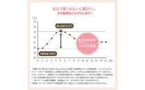 【ニッセン】まるで猫!のようなモフモフ2枚合わせ毛布(猫Feel)シングル&nbsp;三毛猫［&nbsp;京都&nbsp;nissen&nbsp;寝具&nbsp;吸湿&nbsp;発熱&nbsp;人気&nbsp;おすすめ&nbsp;洗える&nbsp;ギフト&nbsp;プレゼント&nbsp;お取り寄せ&nbsp;通販&nbsp;送料無料&nbsp;ふるさと納税&nbsp;］