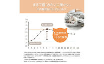 【ニッセン】まるで猫!のようなモフモフブランケット(猫Feel) 三毛猫［ 京都 nissen ひざ掛け 吸湿 発熱 中わた入り 人気 おすすめ 洗える ギフト プレゼント お取り寄せ 通販 送料無料 ふるさと納税 ］