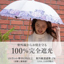 【シノワズリーモダン京都】女優日傘プレミアム&nbsp;紫陽花オーガンジー刺繍&nbsp;かわず張り長日傘&nbsp;ベージュ(日傘,長日傘,女優日傘)［&nbsp;京都&nbsp;日傘&nbsp;ブランド&nbsp;女優日傘&nbsp;完全遮光&nbsp;晴雨兼用&nbsp;おしゃれ&nbsp;軽量&nbsp;人気&nbsp;おすすめ&nbsp;ギフト&nbsp;プレゼント&nbsp;お取り寄せ&nbsp;通販&nbsp;送料無料&nbsp;ふるさと納税&nbsp;］