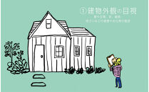 大切なご自宅の価値を保つための第一歩「鎌倉R不動産の空き家見守りサービス（年間2回分）」