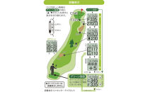 EAGLE&nbsp;VISION&nbsp;watch6&nbsp;BK