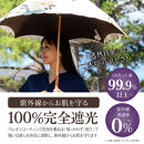 【シノワズリーモダン京都】Ki-yanオーガンジーカットワーク刺繍かわず張りショート折りたたみ日傘&nbsp;牡丹・ホワイト［&nbsp;京都&nbsp;日傘&nbsp;ブランド&nbsp;女優日傘&nbsp;完全遮光&nbsp;晴雨兼用&nbsp;カットワーク刺繍&nbsp;おしゃれ&nbsp;軽量&nbsp;人気&nbsp;おすすめ&nbsp;ギフト&nbsp;プレゼント&nbsp;お取り寄せ&nbsp;通販&nbsp;送料無料&nbsp;ふるさと納税&nbsp;］