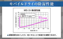 モバイルドライ　MD-3