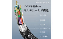 Hanx-Tech&nbsp;HDMI2.1ケーブル&nbsp;1m