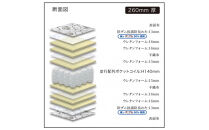 【受注生産】クイーンサイズ（２枚分割式）160CM幅&nbsp;マットレス　ザ・グランツ　エメラルド