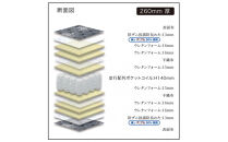 【受注生産】キングサイズ（２枚分割式）194CM幅&nbsp;マットレス　ザ・グランツ　オパール　ツインロック付