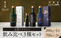 【京都蒸溜所】季の美&nbsp;京都ドライジン&nbsp;700ml&nbsp;+季の美　200ml&nbsp;1本　飲み比べ3種セット（季の美＆勢＆季のTEA）|プレミアム&nbsp;クラフトジン&nbsp;スピリッツ&nbsp;人気セット［&nbsp;京都&nbsp;お酒&nbsp;ジン&nbsp;ドライジン&nbsp;スピリッツ&nbsp;人気&nbsp;おすすめ&nbsp;こだわり&nbsp;蒸留&nbsp;蒸留酒&nbsp;蒸留所&nbsp;ふるさと納税&nbsp;&nbsp;飲み比べ&nbsp;セット&nbsp;］