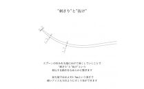 989.&nbsp;marumiカトラリー&nbsp;デザートスプーン&nbsp;2本