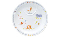 ナルミ みんなでたべよっ！ プレート 22cm 40433-1012