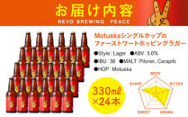 身近な味わいに驚きと感動を！&nbsp;REVO&nbsp;BREWING　PEACE*24本セット