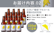PEACE・SMALL&nbsp;TRIP*各12本セット&nbsp;横浜みなとみらい最大級のブルワリーレストラン　REVO&nbsp;BREWINGからクラフトビール好き必見の2種飲み比べセットをお届け！