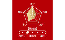 鎌倉工場焙煎！ドリップトップモカブレンド　24杯　| コーヒー 老舗  ドリップバッグ 厳選ブレンド 人気 おすすめ カフェ 珈琲 ドリップ 送料無料 神奈川 鎌倉