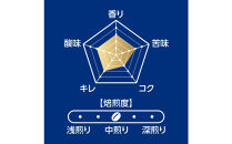 鎌倉工場焙煎！ドリップトップスペシャルブレンド　70杯　| コーヒー 老舗  ドリップバッグ 厳選ブレンド 人気 おすすめ カフェ 珈琲 ドリップ 送料無料 神奈川 鎌倉
