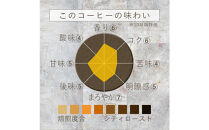 ヴィディヤ&nbsp;ドリップコーヒー&nbsp;10ｇ×50袋×３種&nbsp;＝&nbsp;150杯&nbsp;1.5kg