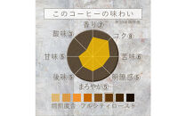 ヴィディヤ&nbsp;ドリップコーヒー&nbsp;10ｇ×50袋×３種&nbsp;＝&nbsp;150杯&nbsp;1.5kg