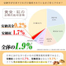 種子島安納黄金・紅いも食べ比べ10kg&nbsp;2S～Sサイズ（61g～150g）野菜類&nbsp;じゃがいも・サツマイモ&nbsp;サツマイモ&nbsp;種子島&nbsp;安納芋&nbsp;中種子町&nbsp;ふるさと納税&nbsp;返礼品&nbsp;こだわり野菜&nbsp;有機栽培&nbsp;産地直送&nbsp;スイートポテト&nbsp;天然甘味&nbsp;秋の味覚&nbsp;お取り寄せ&nbsp;ギフト&nbsp;おやつ用&nbsp;料理用