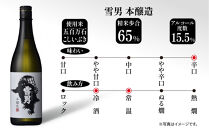 雪男 雪男本醸造 720ml 本醸造酒 青木酒造 酒 お酒 さけ おさけ 日本酒 米酒 こしいぶき 五百万石 辛口 冷 常温 ぬる燗 熱燗 万能 シャープ 晩酌 食中酒 食前酒 15.5％ 65％ 瓶 贈答品 贈り物 プレゼント お祝い お取り寄せ ご当地 送料無料 新潟県 南魚沼市 金田屋酒店