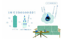 スポーツ酸素Dトライアルセット（マスク付）