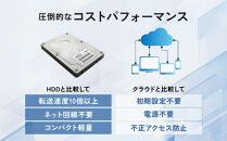 Nextorage&nbsp;ディスプレイ付き&nbsp;みえるポータブルSSD　4TB
