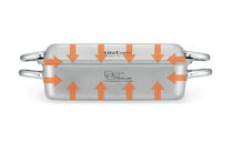 ビタクラフト&nbsp;ダブルグリル