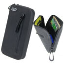 R250&nbsp;防水スマートライドポーチ&nbsp;&nbsp;スーパーDX2&nbsp;ブラック&nbsp;W小銭入れ