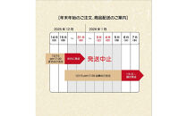 1112.砂丘ながいも1kg