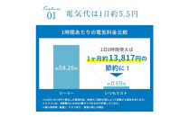 【Qurra】&nbsp;冷風扇&nbsp;いつもミスト&nbsp;ホワイト&nbsp;【1年間保証】