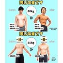 【新中野駅３分】パーソナルトレーニング50分×3回体験チケット