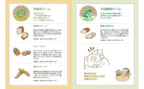 パン一心庵のパン5種詰め合わせ「しかのセット」～とっとりのふっくらをお届けします～