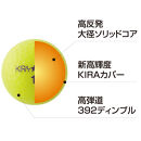 ゴルフボール KIRA★STAR×SANRIO CHARACTERS  8種 各3球（計24球） サンリオ